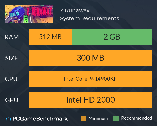 Z Runaway System Requirements PC Graph - Can I Run Z Runaway