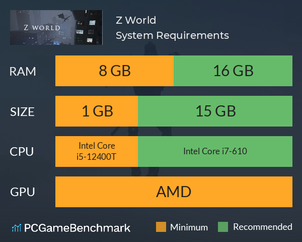 Z World System Requirements PC Graph - Can I Run Z World