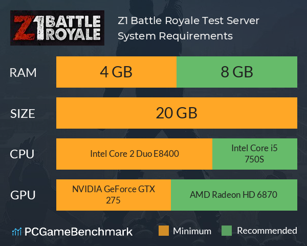 Z1 Battle Royale: Test Server System Requirements PC Graph - Can I Run Z1 Battle Royale: Test Server