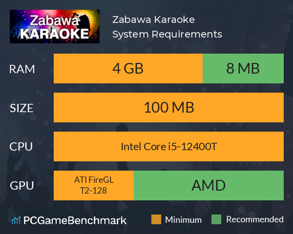 Zabawa Karaoke System Requirements PC Graph - Can I Run Zabawa Karaoke