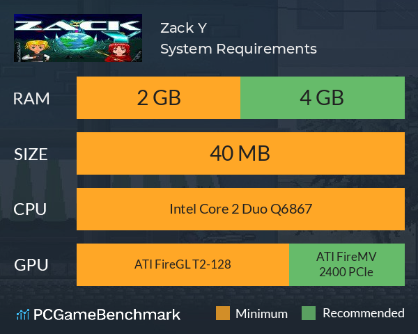 Zack Y System Requirements PC Graph - Can I Run Zack Y Zack Y System Requirements PC Graph - Can I Run Zack Y