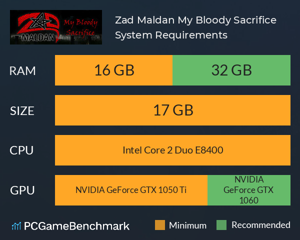 Zad Maldan My Bloody Sacrifice System Requirements PC Graph - Can I Run Zad Maldan My Bloody Sacrifice Zad Maldan My Bloody Sacrifice System Requirements PC Graph - Can I Run Zad Maldan My Bloody Sacrifice