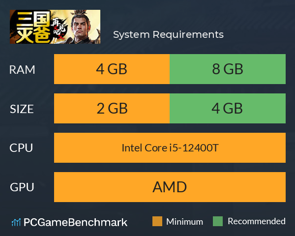 再见吧!义父! System Requirements PC Graph - Can I Run 再见吧!义父! 再见吧!义父! System Requirements PC Graph - Can I Run 再见吧!义父!
