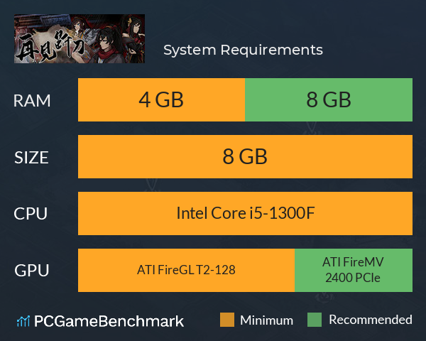 再见断刀 System Requirements PC Graph - Can I Run 再见断刀 再见断刀 System Requirements PC Graph - Can I Run 再见断刀