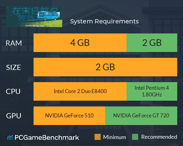 在末日前夕等待放晴 System Requirements PC Graph - Can I Run 在末日前夕等待放晴