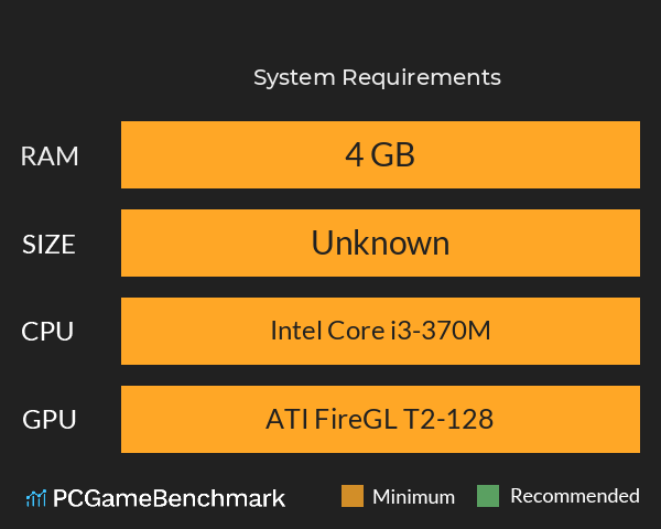 在你的声音里 System Requirements PC Graph - Can I Run 在你的声音里 在你的声音里 System Requirements PC Graph - Can I Run 在你的声音里