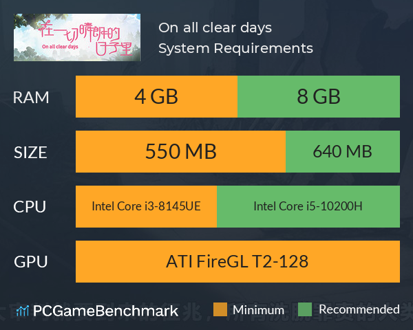 在一切晴朗的日子里|On all clear days System Requirements PC Graph - Can I Run 在一切晴朗的日子里|On all clear days 在一切晴朗的日子里|On all clear days System Requirements PC Graph - Can I Run 在一切晴朗的日子里|On all clear days