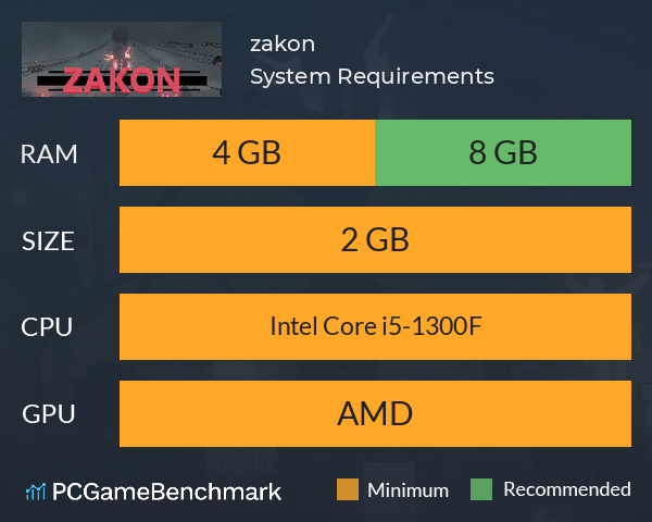 zakon System Requirements PC Graph - Can I Run zakon