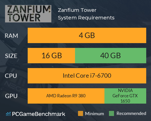 Zanfium Tower System Requirements PC Graph - Can I Run Zanfium Tower Zanfium Tower System Requirements PC Graph - Can I Run Zanfium Tower