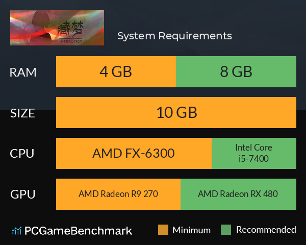 藏梦：序曲 System Requirements PC Graph - Can I Run 藏梦：序曲