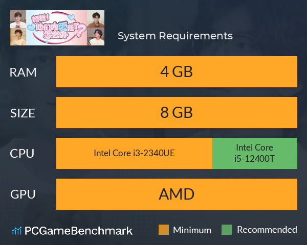 糟糕！他们太爱我了怎么办？ System Requirements PC Graph - Can I Run 糟糕！他们太爱我了怎么办？