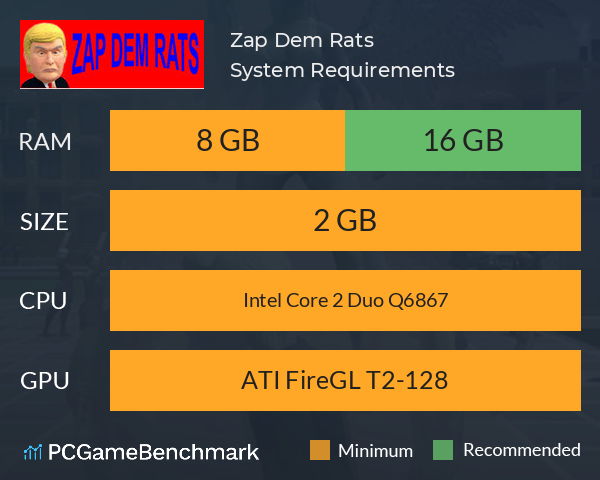 Zap Dem Rats System Requirements PC Graph - Can I Run Zap Dem Rats Zap Dem Rats System Requirements PC Graph - Can I Run Zap Dem Rats