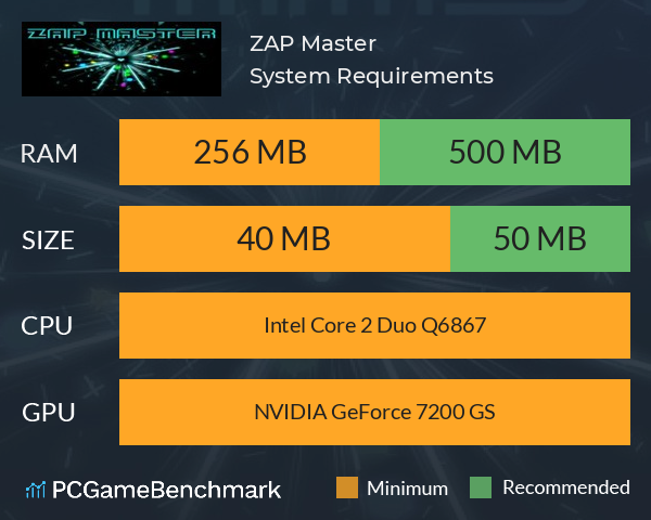 ZAP Master System Requirements PC Graph - Can I Run ZAP Master ZAP Master System Requirements PC Graph - Can I Run ZAP Master
