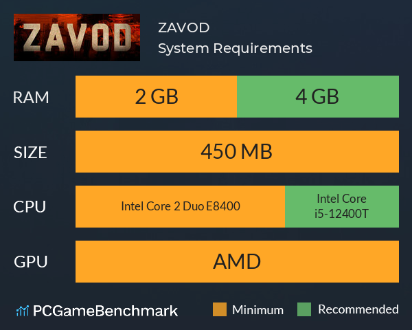 ZAVOD System Requirements PC Graph - Can I Run ZAVOD ZAVOD System Requirements PC Graph - Can I Run ZAVOD