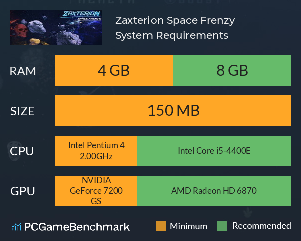 Zaxterion: Space Frenzy! System Requirements PC Graph - Can I Run Zaxterion: Space Frenzy!