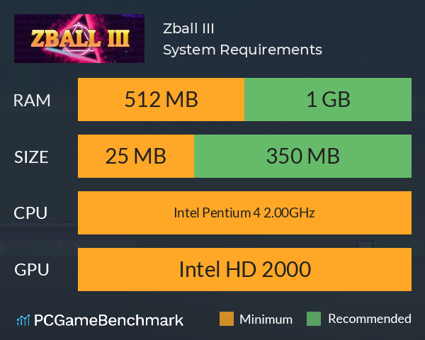 Zball III System Requirements PC Graph - Can I Run Zball III