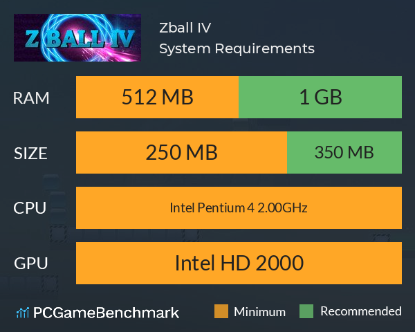 Zball IV System Requirements PC Graph - Can I Run Zball IV