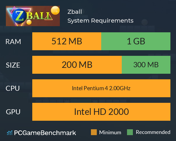Zball System Requirements PC Graph - Can I Run Zball