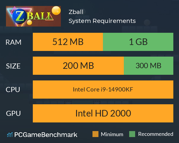 Zball System Requirements PC Graph - Can I Run Zball