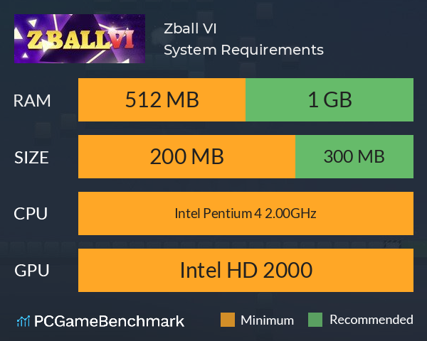 Zball VI System Requirements PC Graph - Can I Run Zball VI