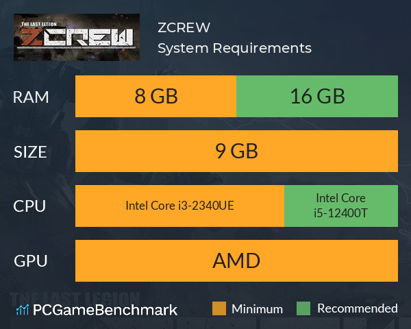 ZCREW System Requirements PC Graph - Can I Run ZCREW