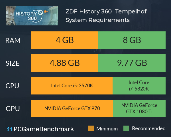 ZDF History 360° – Tempelhof System Requirements PC Graph - Can I Run ZDF History 360° – Tempelhof