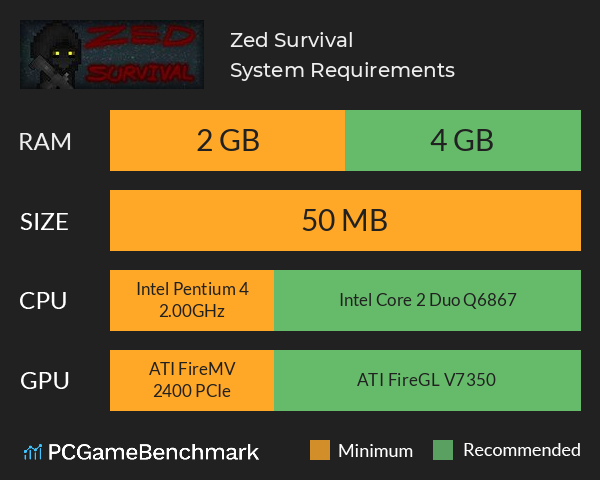 Zed Survival System Requirements PC Graph - Can I Run Zed Survival