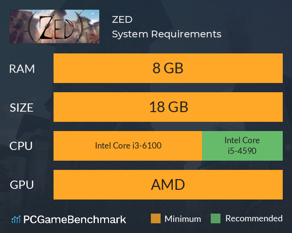 ZED System Requirements PC Graph - Can I Run ZED