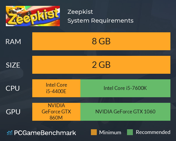 Zeepkist System Requirements PC Graph - Can I Run Zeepkist