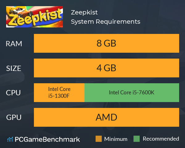 Zeepkist System Requirements PC Graph - Can I Run Zeepkist