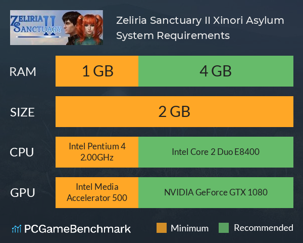 Zeliria Sanctuary II: Xinori Asylum System Requirements PC Graph - Can I Run Zeliria Sanctuary II: Xinori Asylum