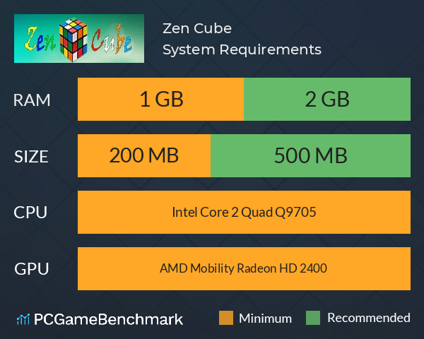 Zen Cube System Requirements PC Graph - Can I Run Zen Cube Zen Cube System Requirements PC Graph - Can I Run Zen Cube