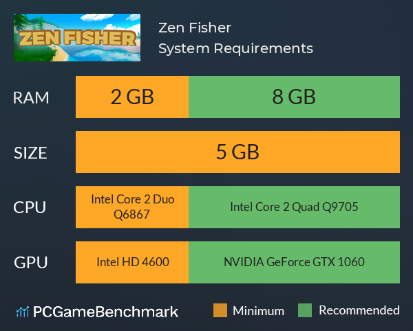 Zen Fisher System Requirements PC Graph - Can I Run Zen Fisher Zen Fisher System Requirements PC Graph - Can I Run Zen Fisher