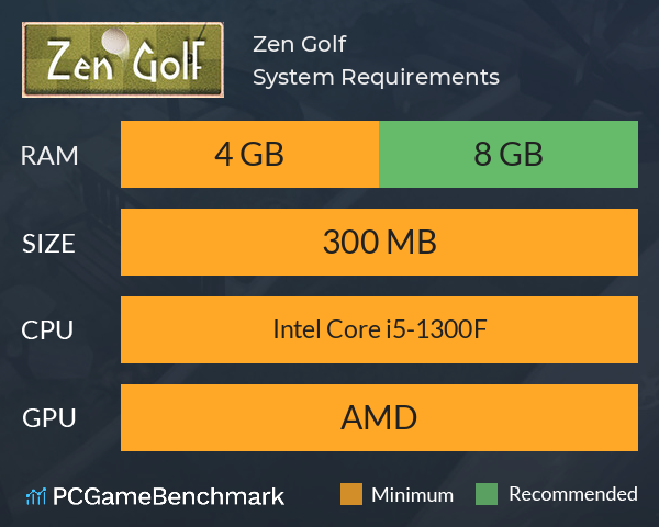 Zen Golf System Requirements PC Graph - Can I Run Zen Golf