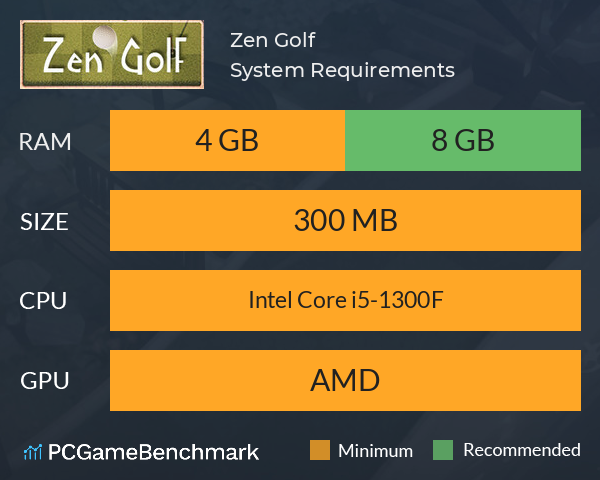 Zen Golf System Requirements PC Graph - Can I Run Zen Golf Zen Golf System Requirements PC Graph - Can I Run Zen Golf