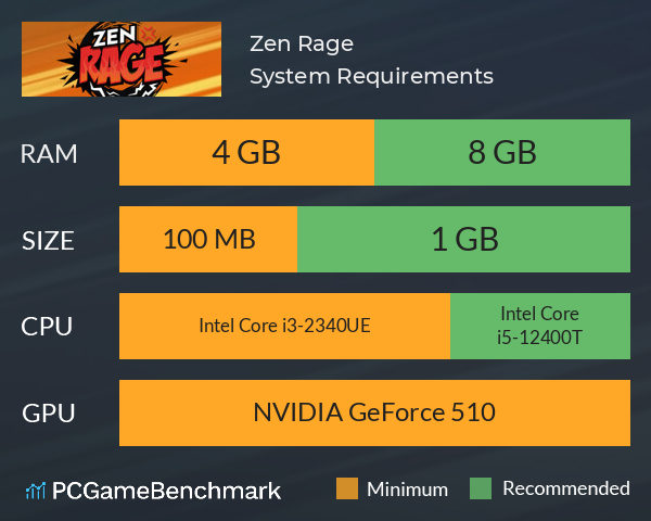 Zen Rage System Requirements PC Graph - Can I Run Zen Rage