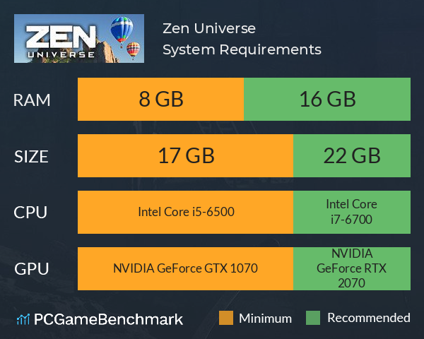 Zen Universe System Requirements PC Graph - Can I Run Zen Universe