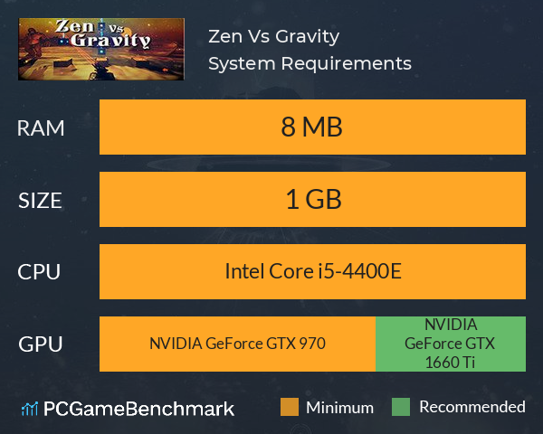 Zen Vs Gravity System Requirements PC Graph - Can I Run Zen Vs Gravity