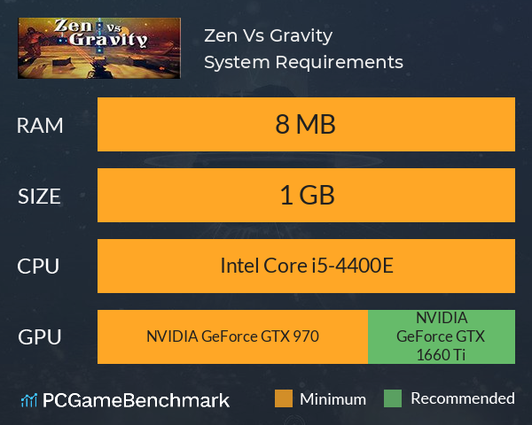 Zen Vs Gravity System Requirements PC Graph - Can I Run Zen Vs Gravity Zen Vs Gravity System Requirements PC Graph - Can I Run Zen Vs Gravity