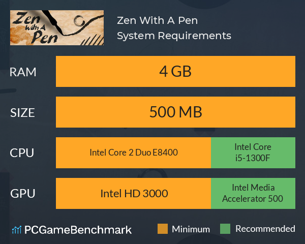 Zen With A Pen System Requirements PC Graph - Can I Run Zen With A Pen Zen With A Pen System Requirements PC Graph - Can I Run Zen With A Pen