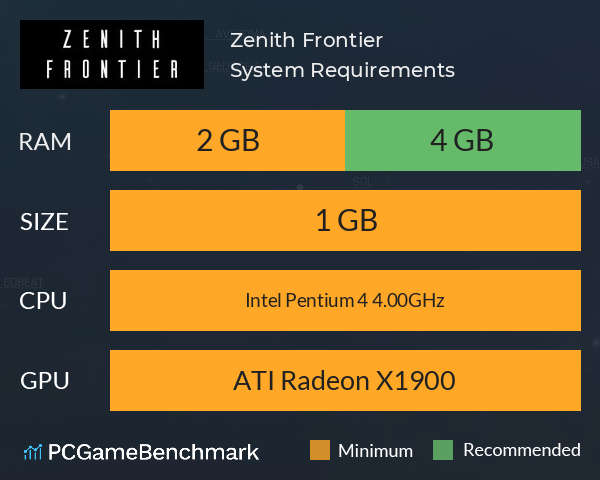 Zenith Frontier System Requirements PC Graph - Can I Run Zenith Frontier