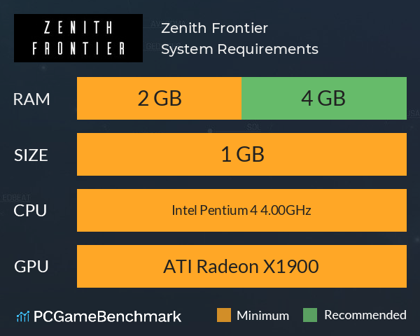 Zenith Frontier System Requirements PC Graph - Can I Run Zenith Frontier Zenith Frontier System Requirements PC Graph - Can I Run Zenith Frontier
