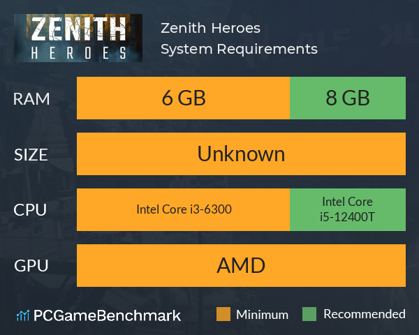 Zenith Heroes System Requirements PC Graph - Can I Run Zenith Heroes Zenith Heroes System Requirements PC Graph - Can I Run Zenith Heroes