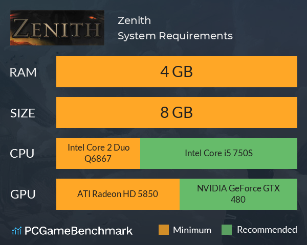 Zenith System Requirements PC Graph - Can I Run Zenith