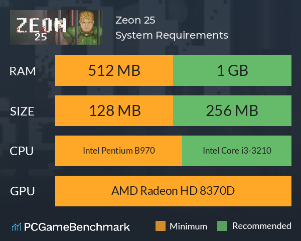 Zeon 25 System Requirements PC Graph - Can I Run Zeon 25