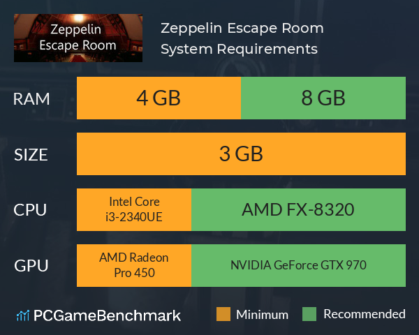 Zeppelin: Escape Room System Requirements PC Graph - Can I Run Zeppelin: Escape Room Zeppelin: Escape Room System Requirements PC Graph - Can I Run Zeppelin: Escape Room