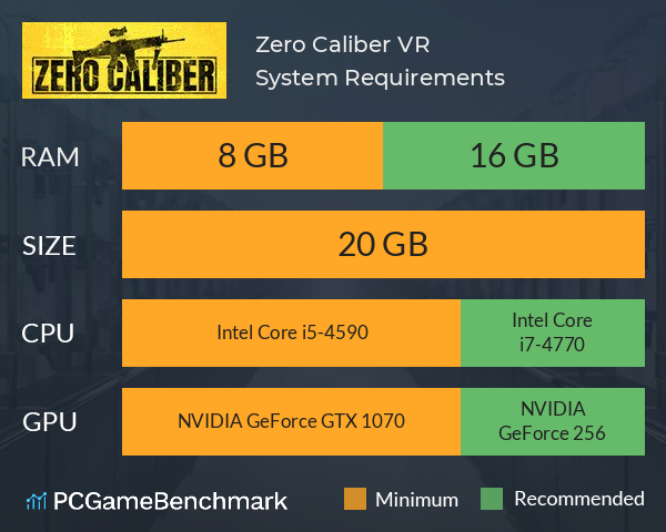 Zero Caliber VR System Requirements PC Graph - Can I Run Zero Caliber VR