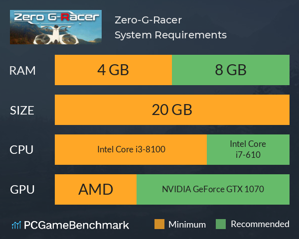 Zero-G-Racer System Requirements PC Graph - Can I Run Zero-G-Racer Zero-G-Racer System Requirements PC Graph - Can I Run Zero-G-Racer