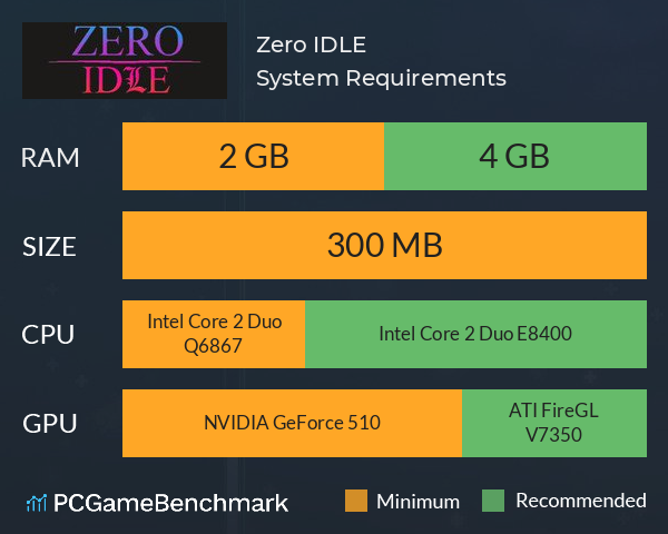 Zero IDLE System Requirements PC Graph - Can I Run Zero IDLE Zero IDLE System Requirements PC Graph - Can I Run Zero IDLE