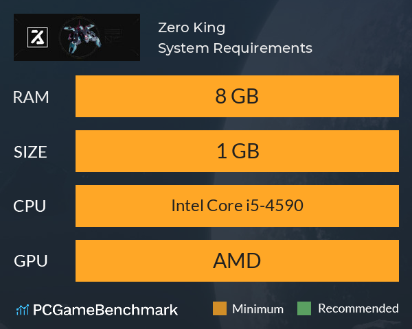 Zero King System Requirements PC Graph - Can I Run Zero King Zero King System Requirements PC Graph - Can I Run Zero King
